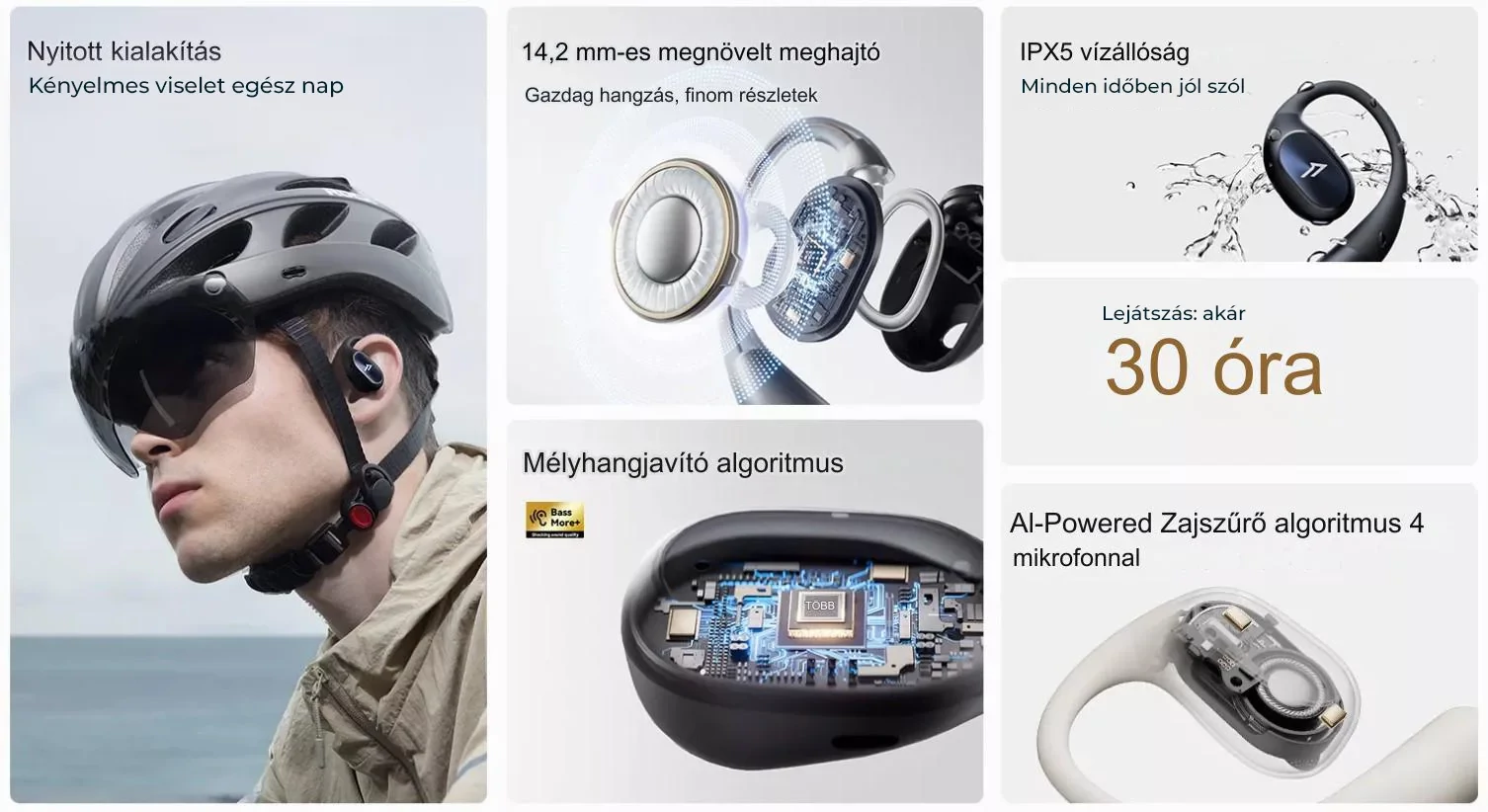 1MORE Fit SE Open Bluetooth nyitott fülhallgató
